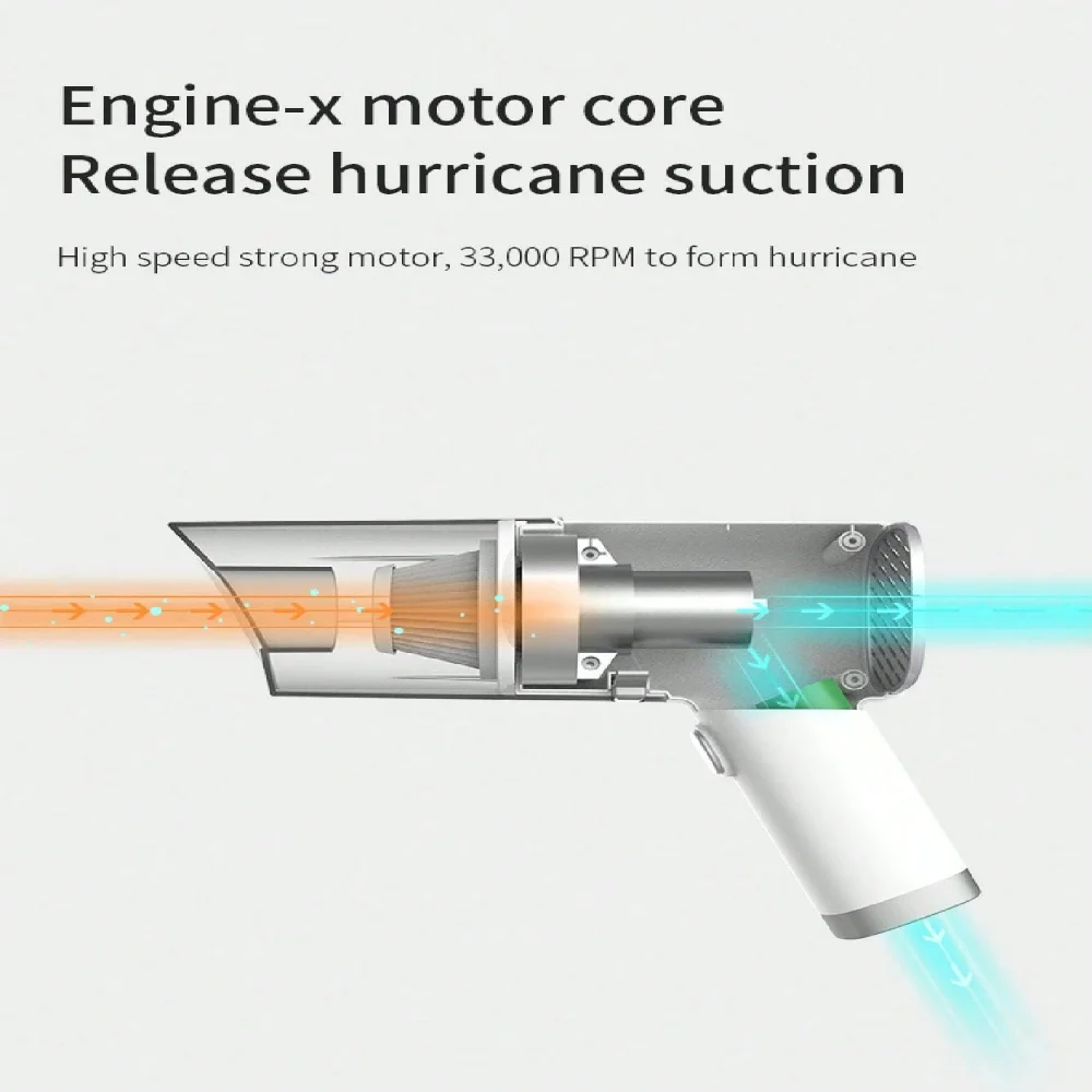 5000PA 유선 휴대용 진공 청소기 데스크탑 강력한 차량용 진공 로봇 핸드 미니 핸디 소형 청소기 전기 제품