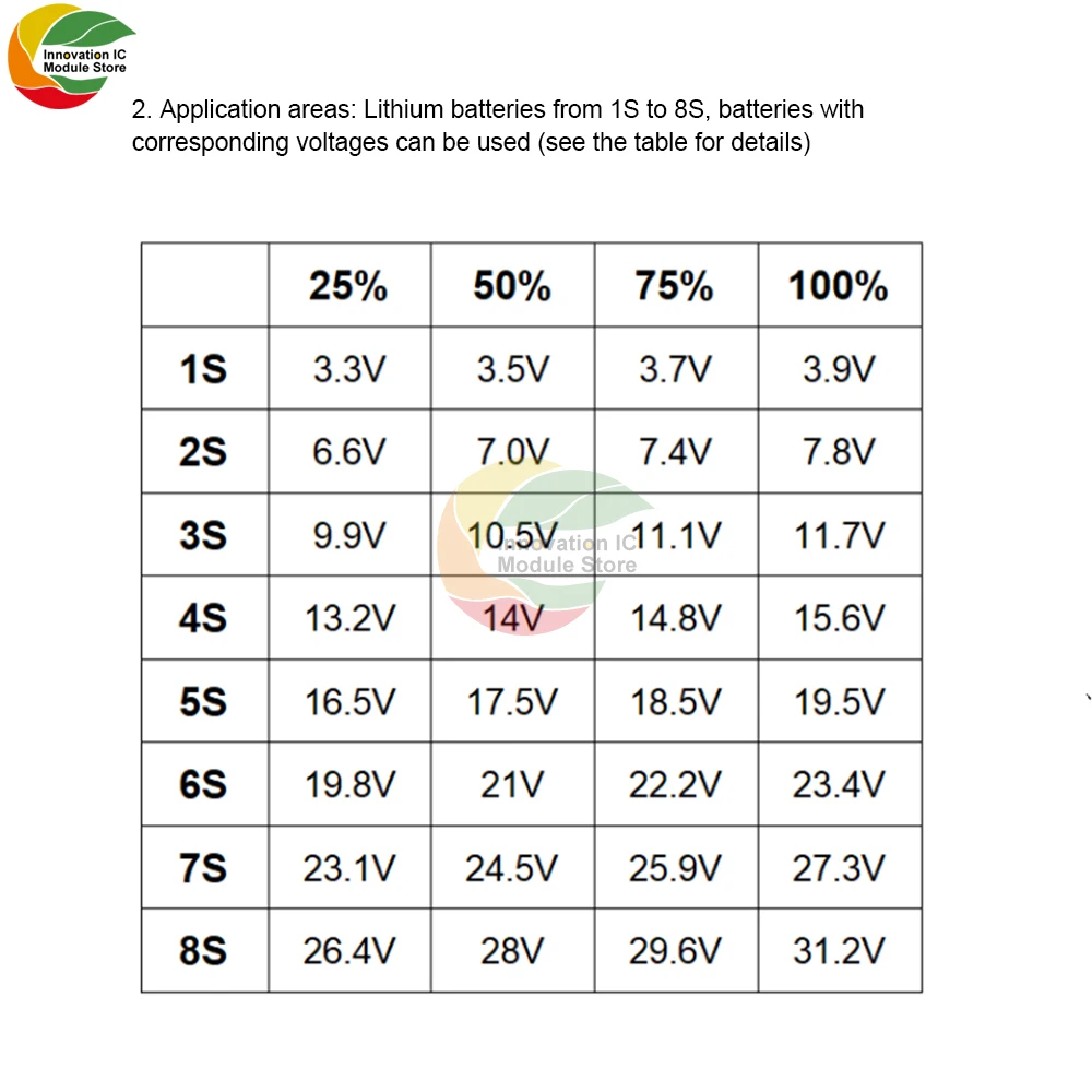 DC 3-34V 1S/2S/3S/4S/6S/7S/8S Lithium Battery Fuel Gauge Display Module Three-string LED Lithium Battery Pack Indicator Board