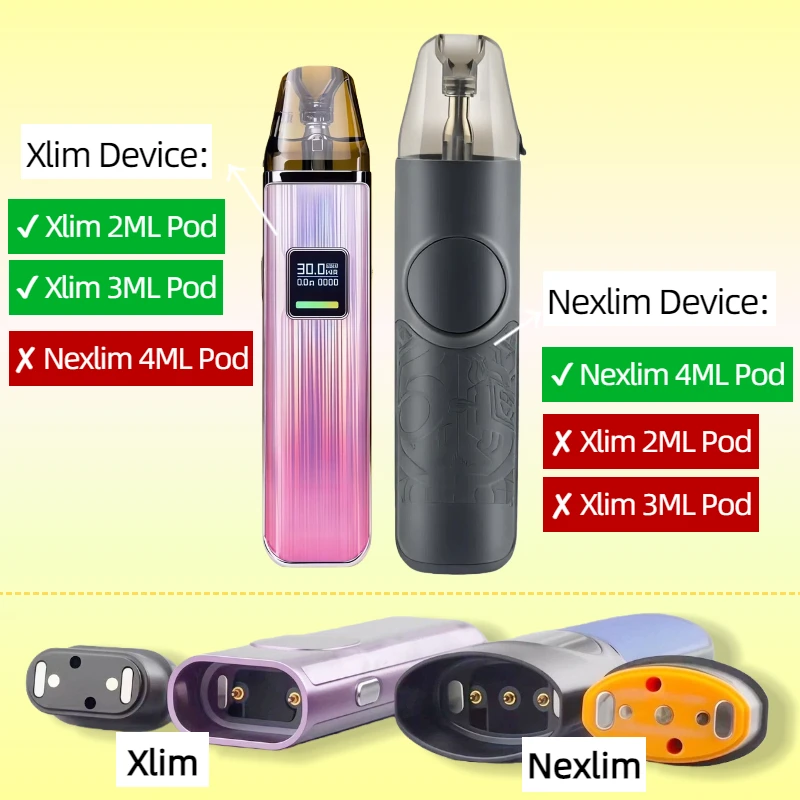 1/5/10 2 OXVA Xlim Pro 4 OXVA NeXlim Go/Pod pod system for pod systems - gallery image 4