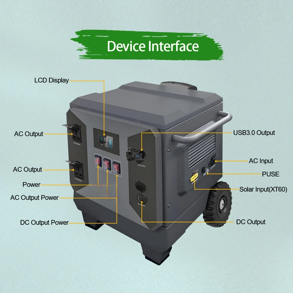3000W 5000W Portable Power Stations Sodium Ion Battery Cells Emergency Backup Supply Solar Generator Power Station