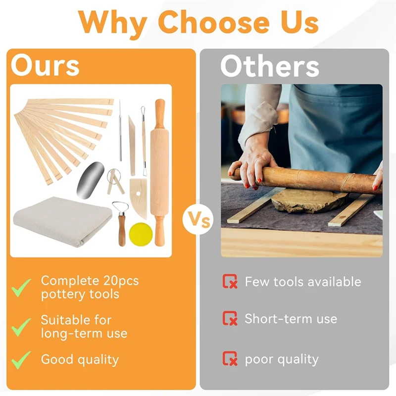 

Учебный набор из свежей керамики с скалками, обучающими качающимися грязевыми палочками для керамики, инструменты для лепки из глины и лен премиум-класса