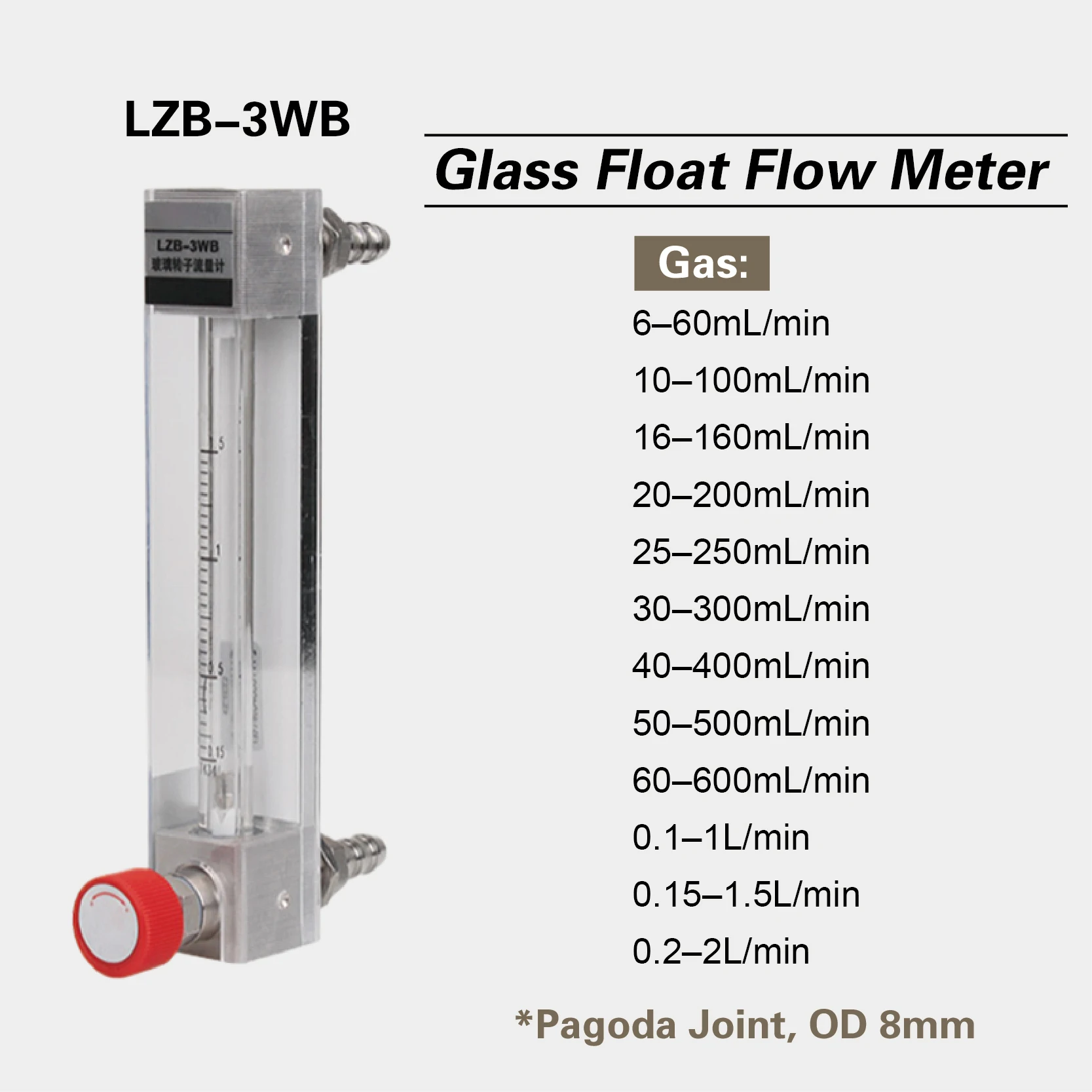 LZB-3WB Rotameter Flow Meter Glass Tube Float for Air Nitrogen Oxygen Gas, Adjustable Industrial Low Flow Precision Meter