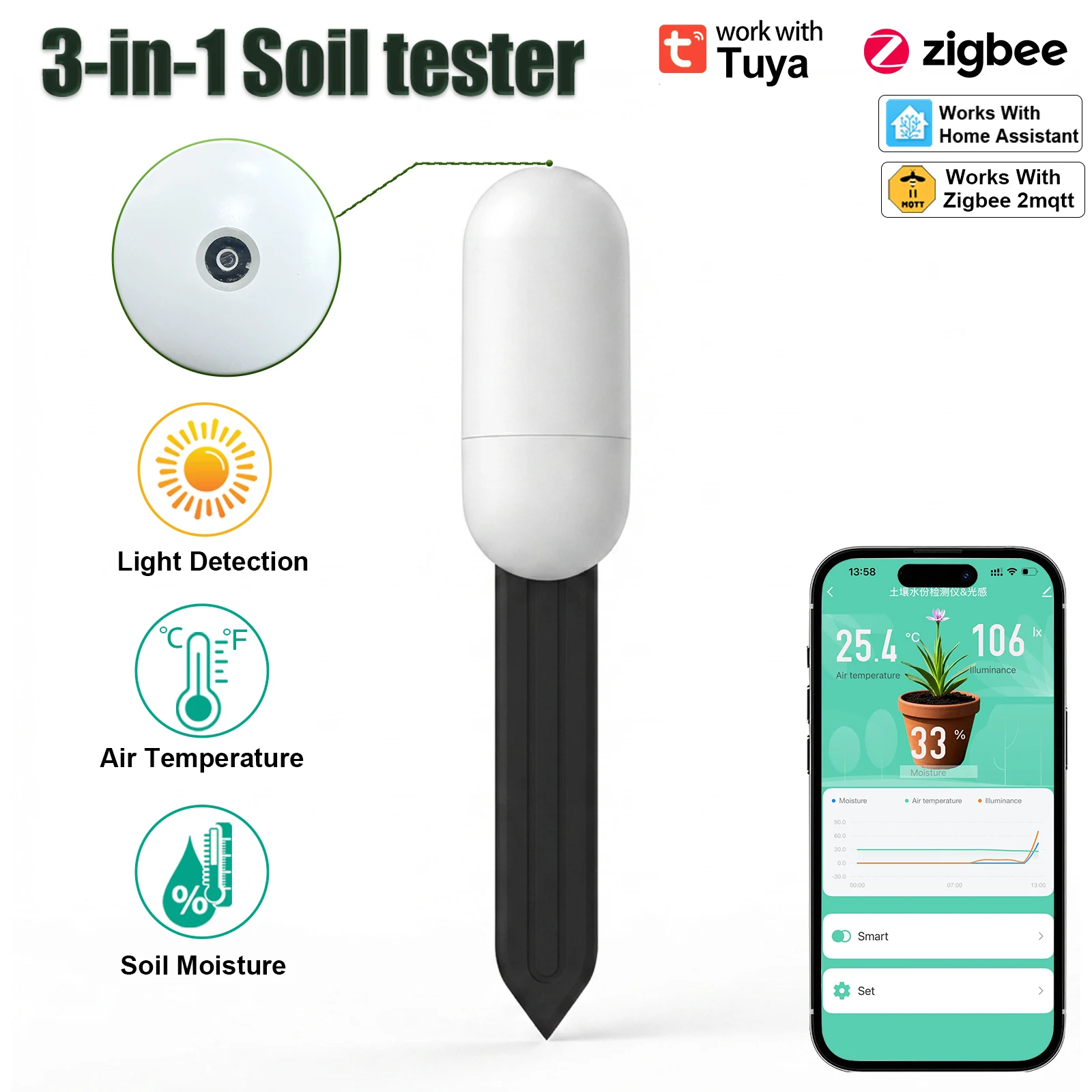 Smart Garden Zigbee - เครื่องตรวจวัดความชื้นและอุณหภูมิ Tuya Zigbee เซ็นเซอร์วัดความชื้นในดินอัจฉริยะ พร้อมแอปพลิเคชันบนโทรศัพท์มือถือสำหรับตรวจสอบแบบเรียลไทม์ในบ้านและสวน