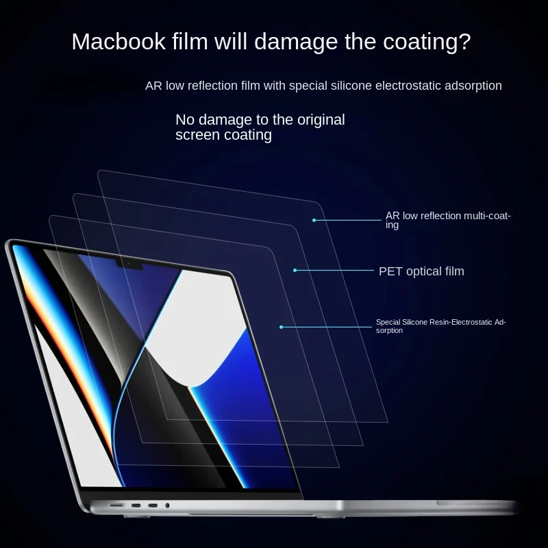 Macbook screen film m2air13.6 electrostatic adsorption high-definition anti reflective AR film suitable for 2021 new Pro 14.2-in