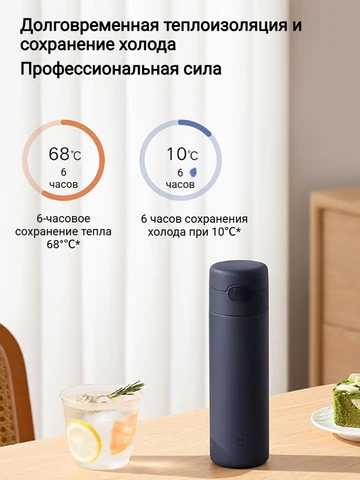Термокружка Xiaomi