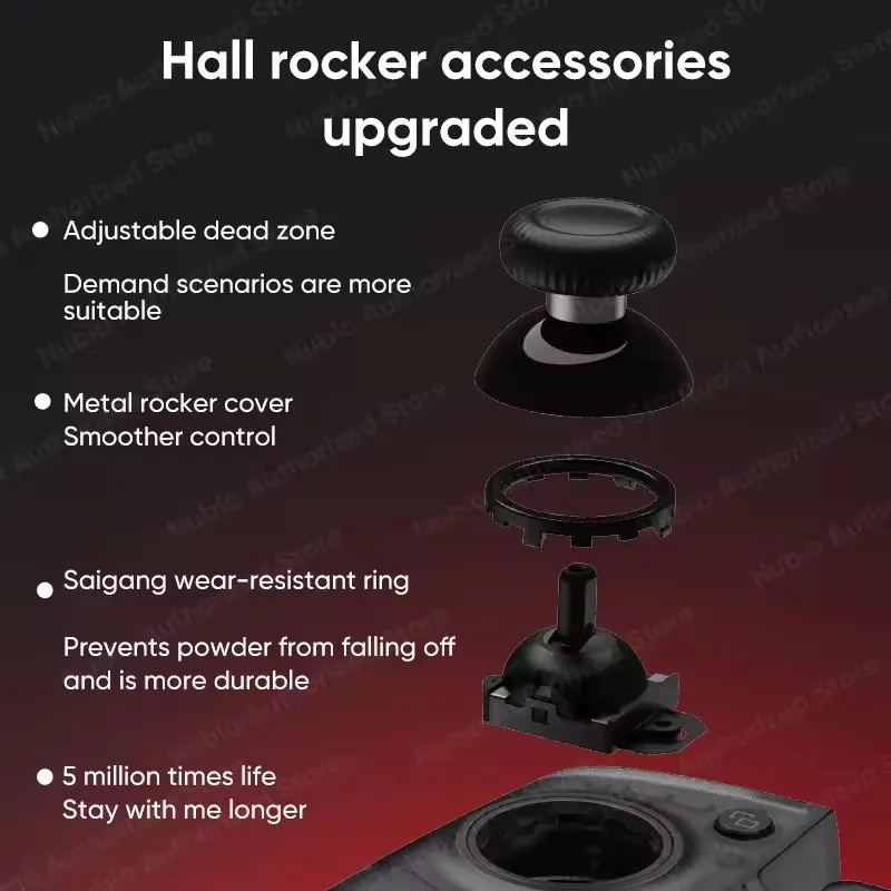 RedMagic Wireless Gamepad Split-type Gaming Controller With Storage Bag Hall Joystick Trigger for iOS Android Mobile Phone