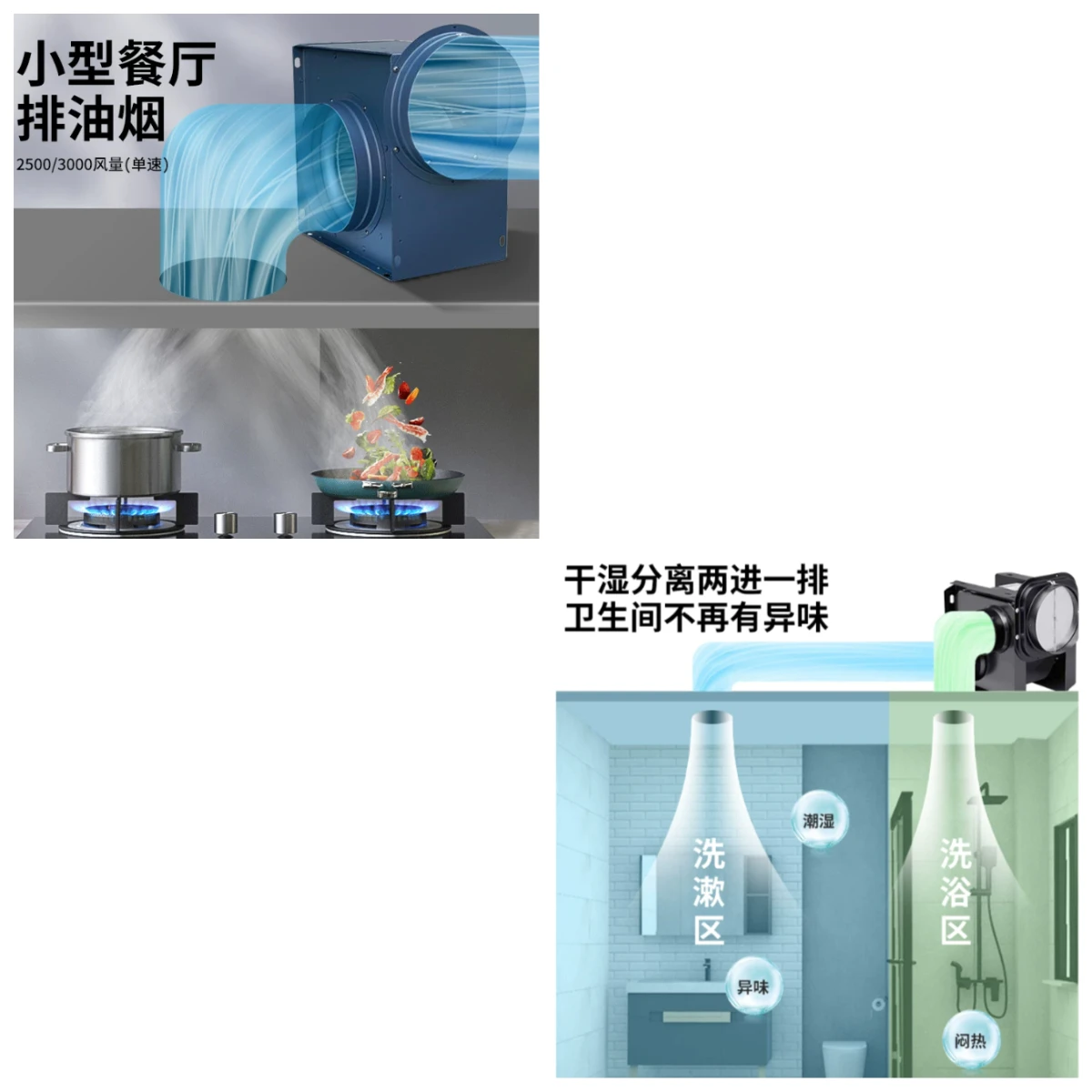 Suitable for split centrifugal steam turbine small extraction fan one-to-two-way fan exhaust