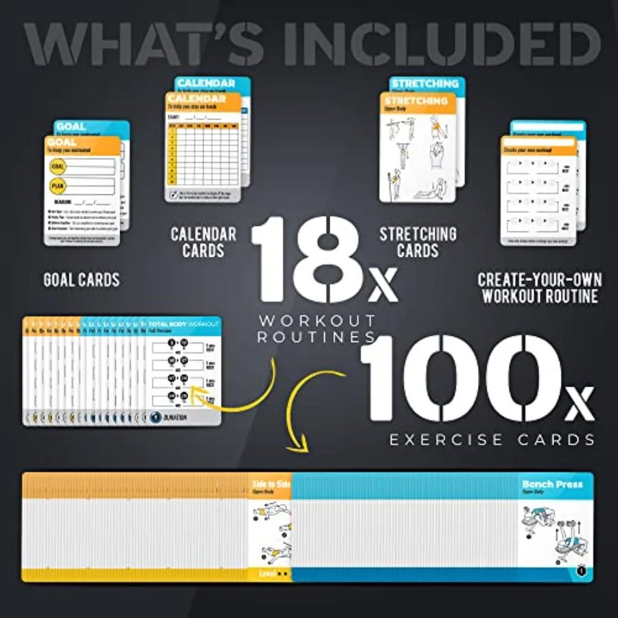عبوتان من بطاقات تمرين الدمبل لوزن الجسم مقاس كبير 5 × 3.5 بطاقات تمرين مع 100 تمرينًا مختلفًا مثالية للدائرة