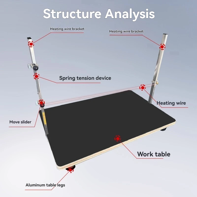 

Heating Wire Cutting Foam Cutter Pearl Cotton Cutter Foam Cutting Machine Electric Heating Wire Cutting Machine