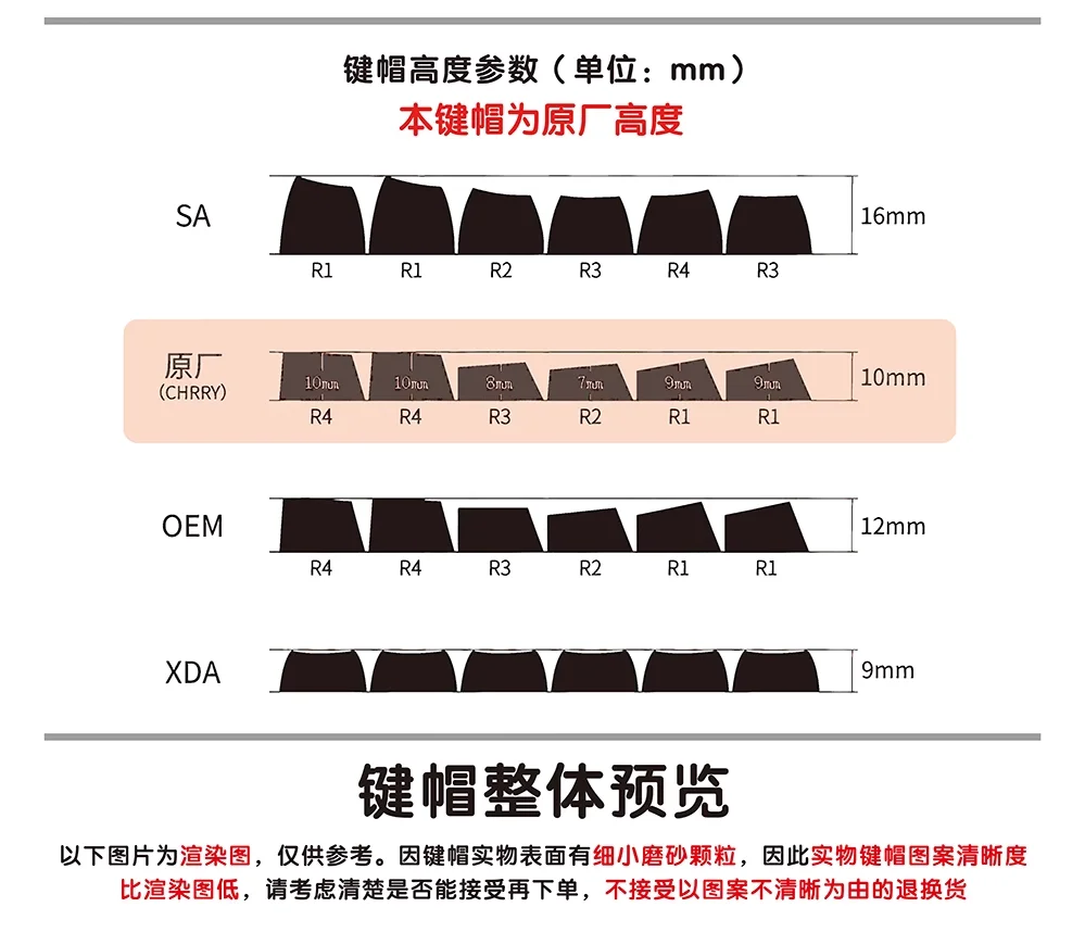Kiryu Coco Keycaps أنيمي الرسوم المتحركة الساخن التسامي الميكانيكية موضوع لوحة المفاتيح الطرفية Tongren Keycap