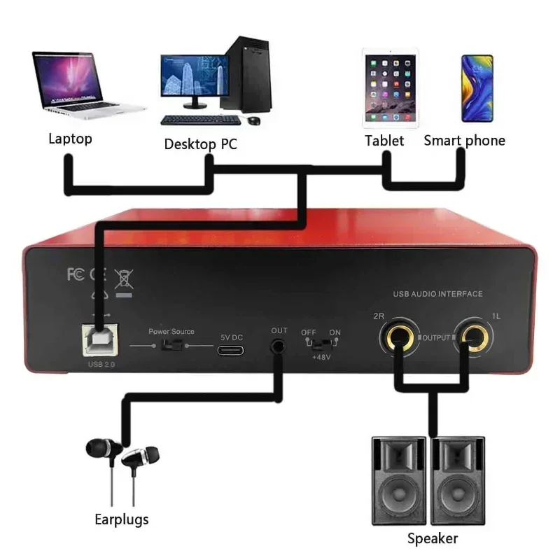 Audio-Schnittstelle für die Aufnahme, tragbare professionelle Soundkarte mit Loopback-Monitor, 48 V Phantom für Audiogeräte, Gitarre. Neu