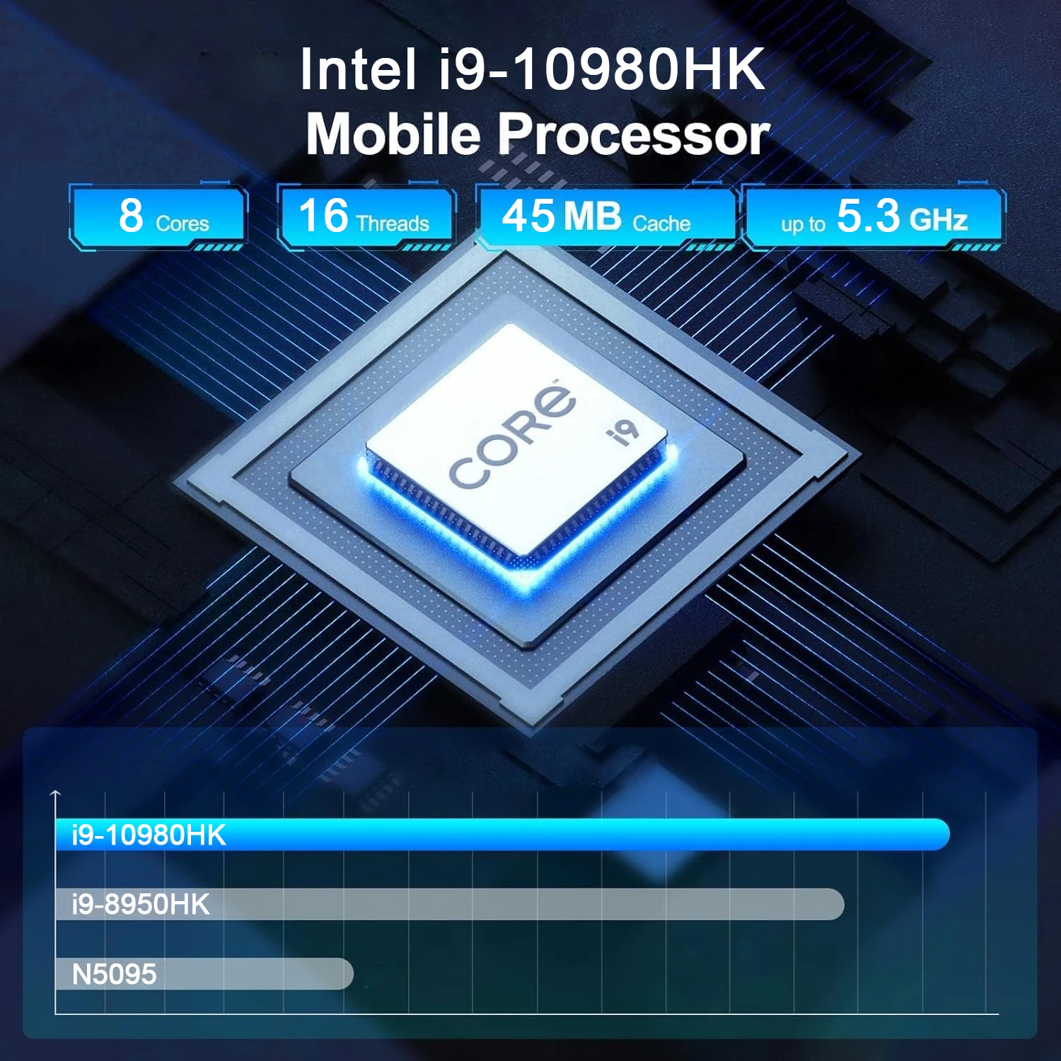MINI PC Computer Windows 11 Intel Core I9 10980HK i3 6100U 16GB 32GB RAM 1TB 2TB SSD WIFI 6 BT5.2 4K HD Gaming Office Study PC