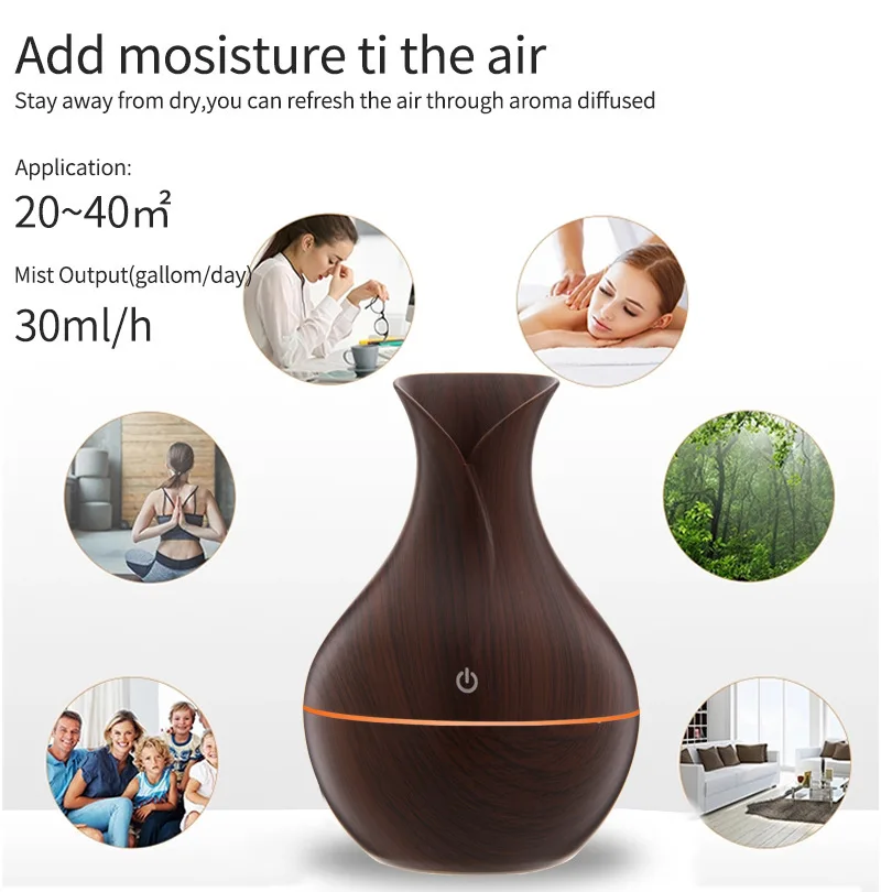 130Ml Air Humidifier อัลตราโซนิค Essential ก้านปักน้ำมันหอมระเหย USB Cool Mist Sprayer ที่มีสีสันสำหรับรถบ้าน