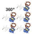 360