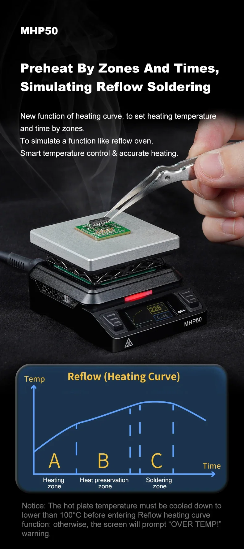 MINIWARE MHP50 Mini piastra riscaldante preriscaldatore tavolo riscaldante a temperatura costante 350 ℃ 5*5cm Area di riscaldamento strumento di
