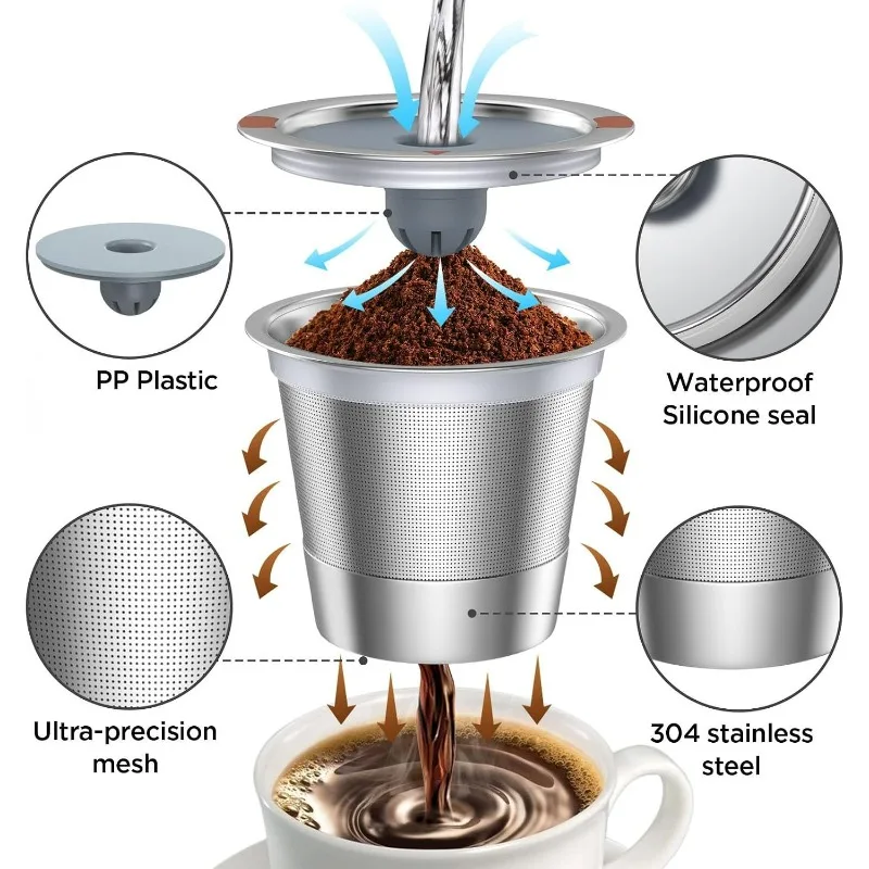 Stainless Steel Refillable K Cups Filter Coffee Pods Compatible for Keurig 1.0 & 2.0 Coffee Makers Brewers, (1-4 Packs)