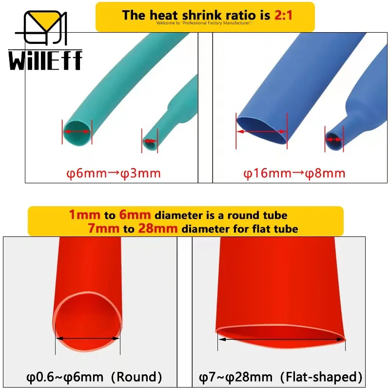 1m/Sell Heat shrink tube Heat-shrink Tubing Wire Repair Protector Cable Connector Insulation Sleeving Black Red Termoretractil