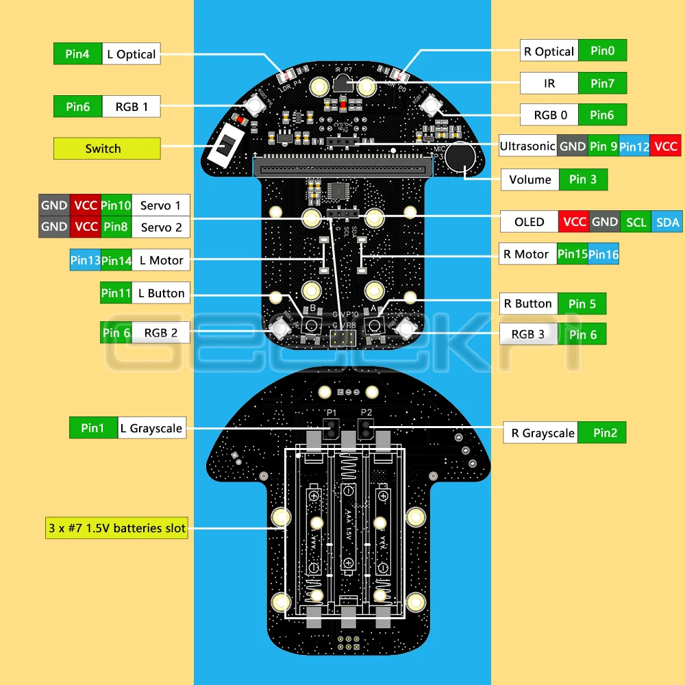 DeskPi MicroCar Programmable Car Designed for Microbit 0.96\