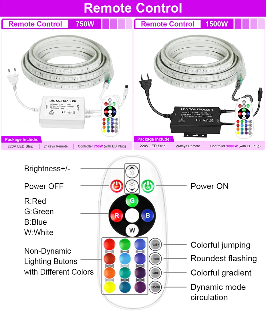 220V RGB LED-Streifenlicht IP65 Wasserdicht 1m-50m Flexibles Band mit Tuya Smart WiFi-Steuerung/Bluetooth/Fernbedienung für Heimdekoration – Detail 3