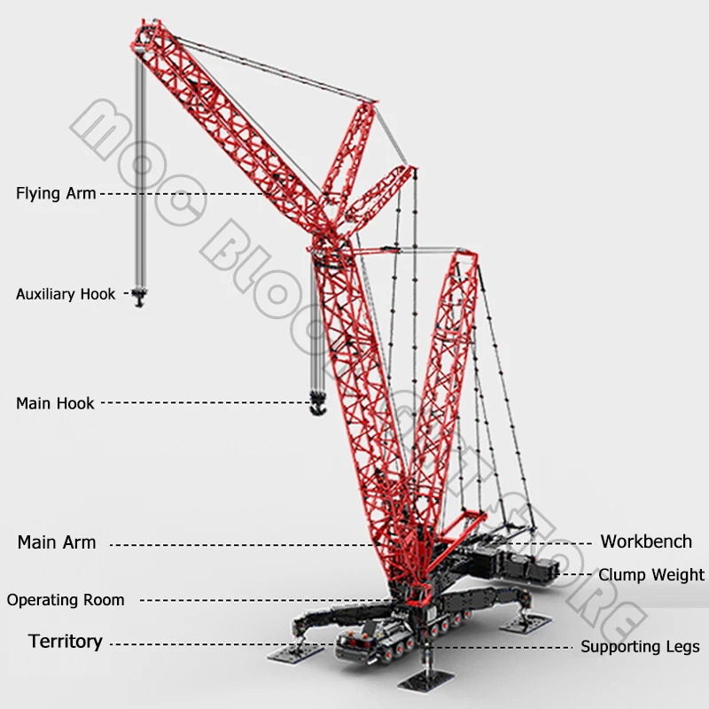 High-Tech Power Truss Boom Crawler Crane LG1750 Model Dynamic Liebhers Truck Car Building Block Brick Children MOC Toys Boy Gift