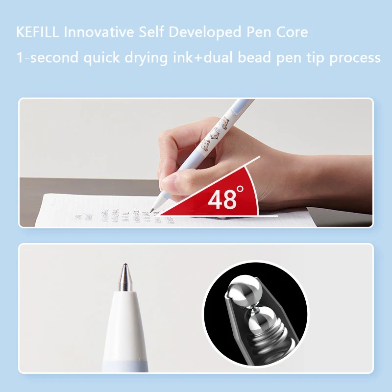 Kaco Cute Panda Gel Pen Set ,0.5mm Quick Drying Smooth Writing Signature Pen, Kawaii Learning Stationery Supplies For Cat Lovers