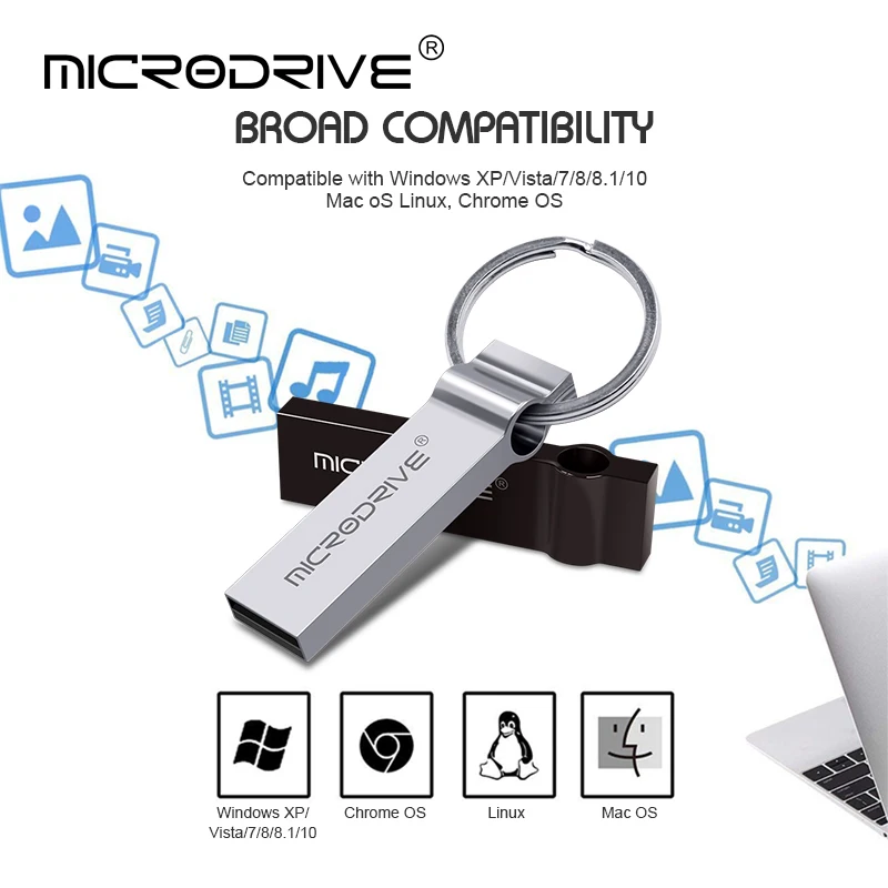 USB Flash Drive, 4GB,8GB Thumb Pendrive, 256GB, 128GB, Flash Memory Stick, 32GB, 64GB, USB Storage Key USB Devices