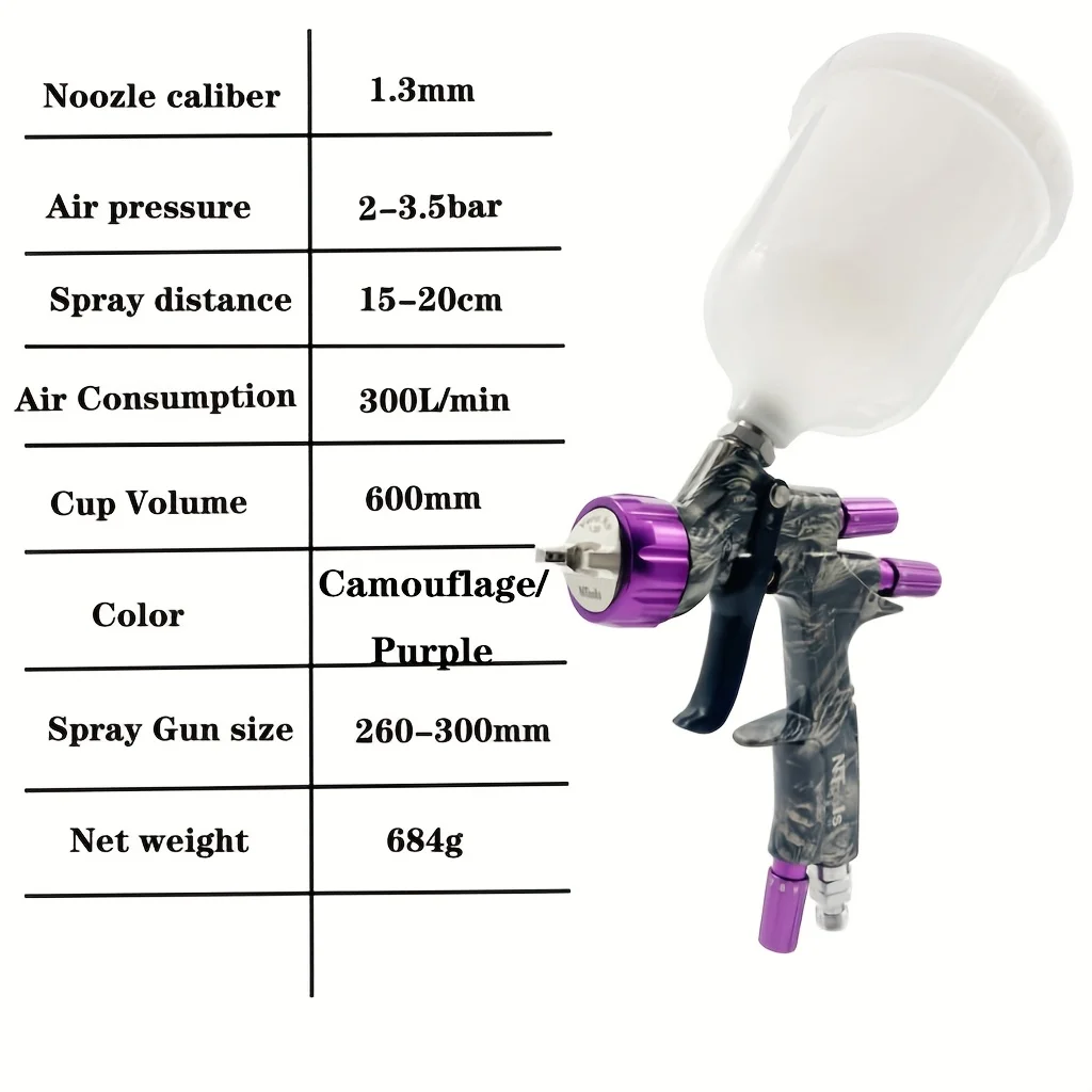 Thumbnail 2 - #21 Trending HVLP Spray Gun Kits Right Now