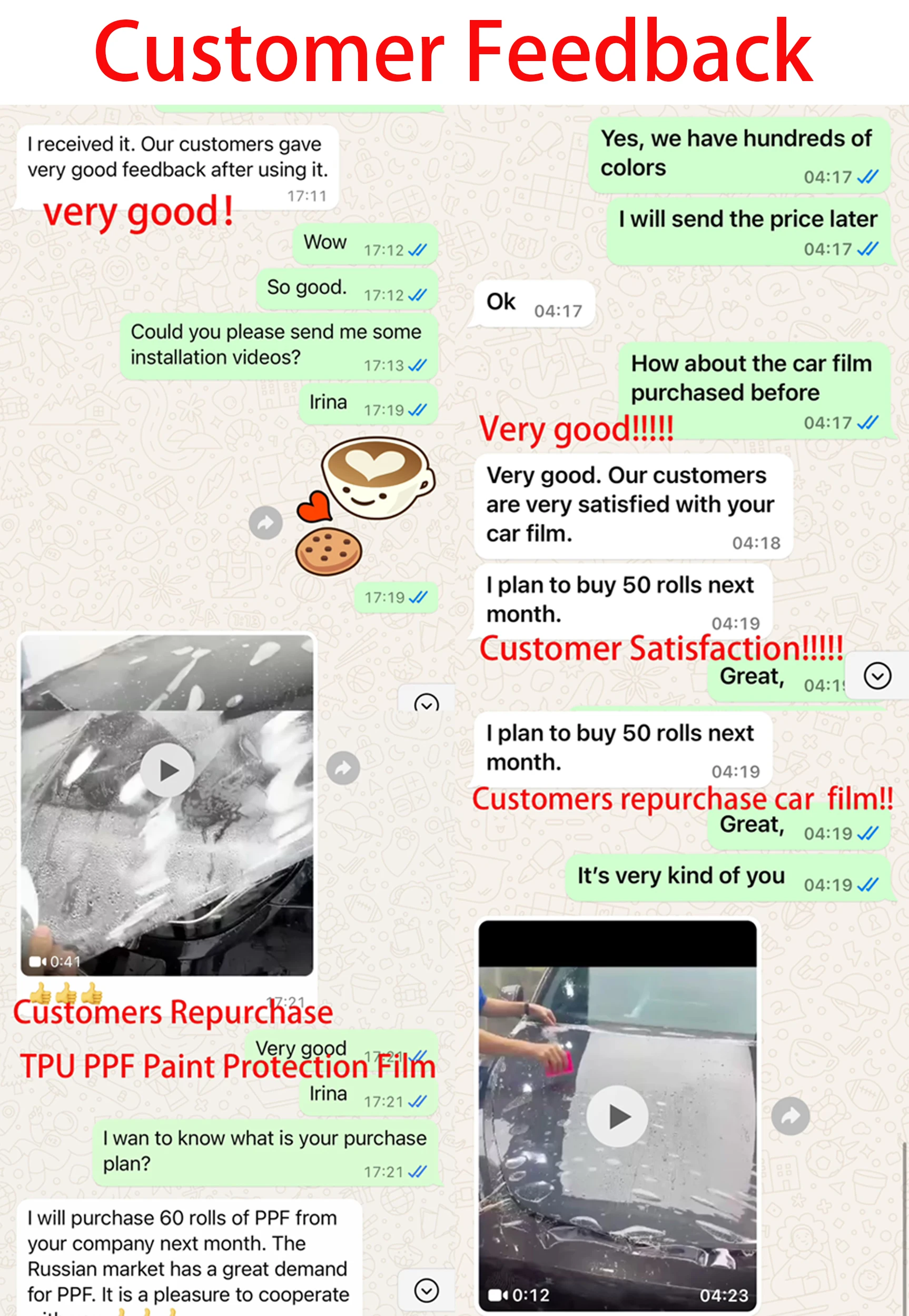 Film Pelindung Cat Mobil TPU PPF Premium Gloss Color Self-Healing Anti-Gores Transparan untuk Pelindung Bodi Otomotif