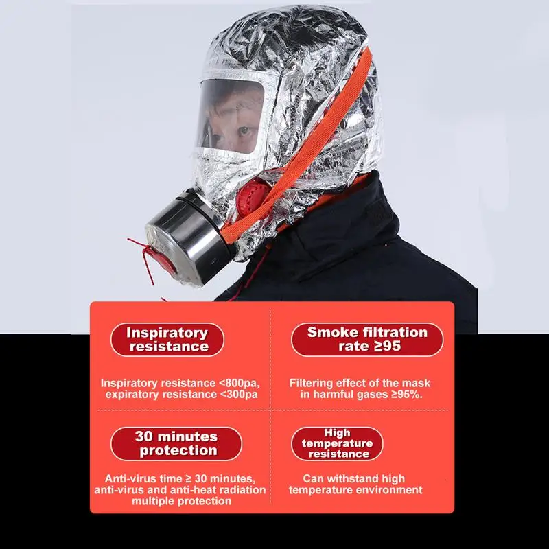 Fire Escape Hood Escape Face Covering Filter Anti-Fog Nose Shield With Filter Reusable Escape Breath Protector For Adults