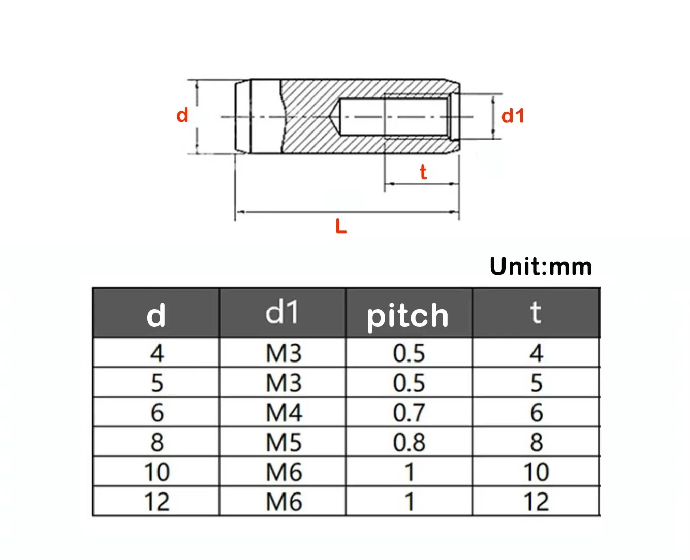 304 Stainless Steel Internal Thread Cylindrical Pin M3 M4 M5 M6 M8 GB120 Internal Tooth Positioning Pin with Hole Cylinder
