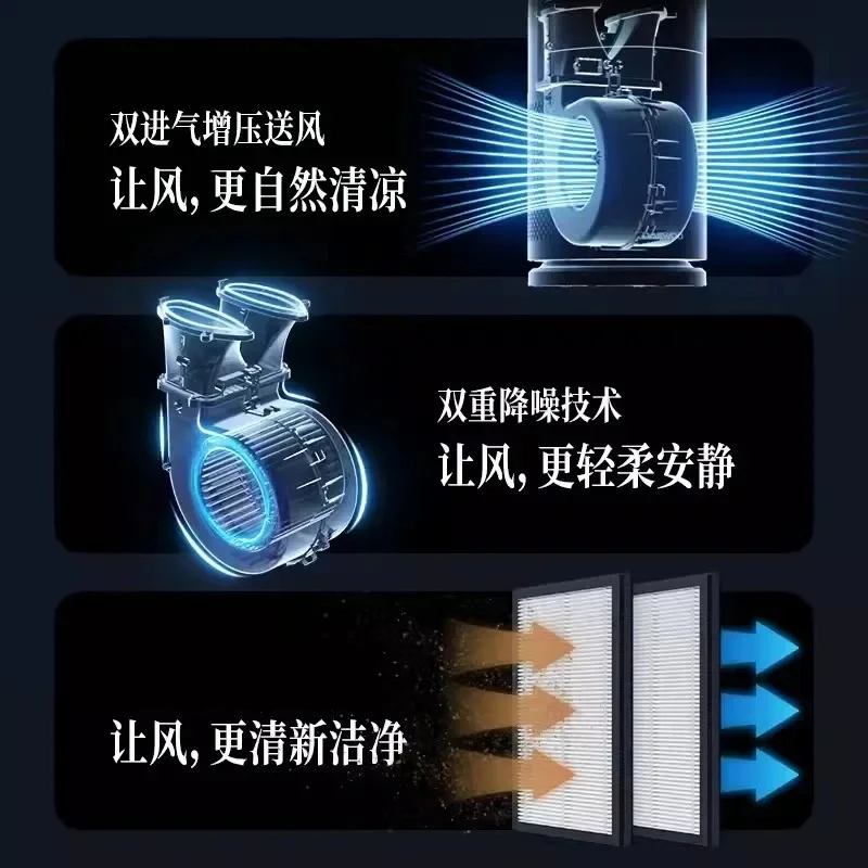 Quiet Humidifying Bladeless Floor Fan