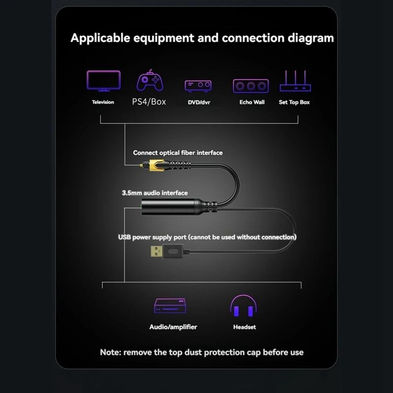 USB Digital Fiber Optical Audio Cable Square Port SPDIF To 3.5Mm Audio Converter For Connection To Audio Amplifier