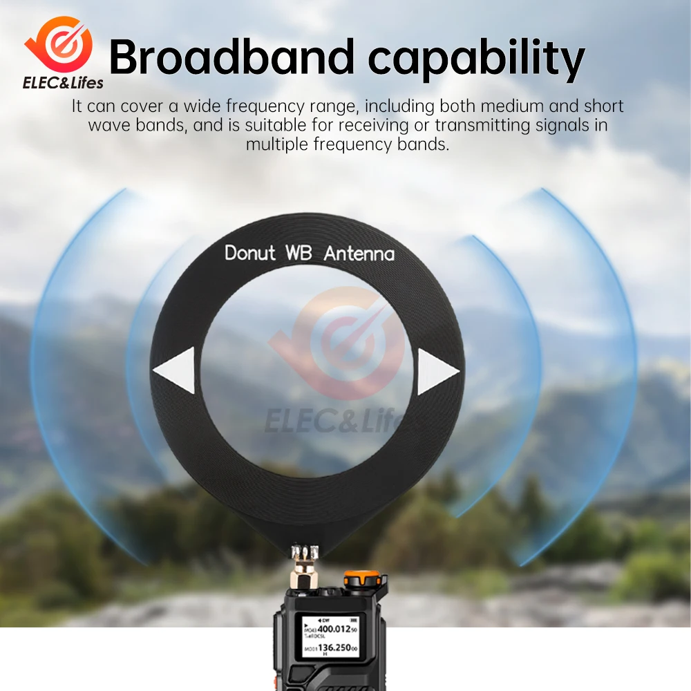 Antenna di ricezione a banda larga Donut 10k-180MHz Antenna a onde corte SW 4-24MHz 500-2000kHzAM Modulo antenna ad anello per antenna a onde medie