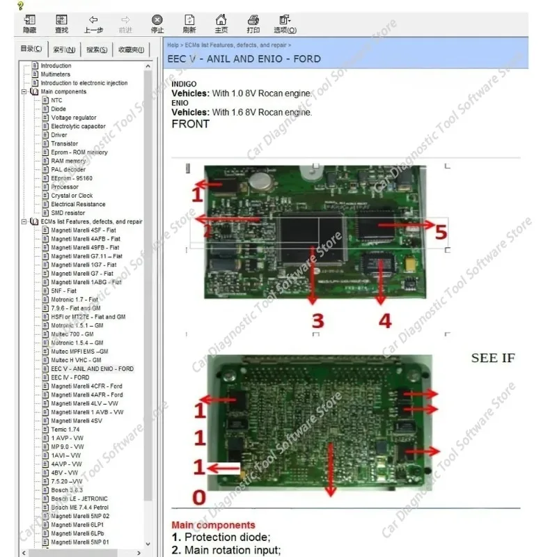 ECU Repair Software ECU Modules Repair Pinout Immo Location Including Multimeters Transistor EEprom Defects Car Repair Tool
