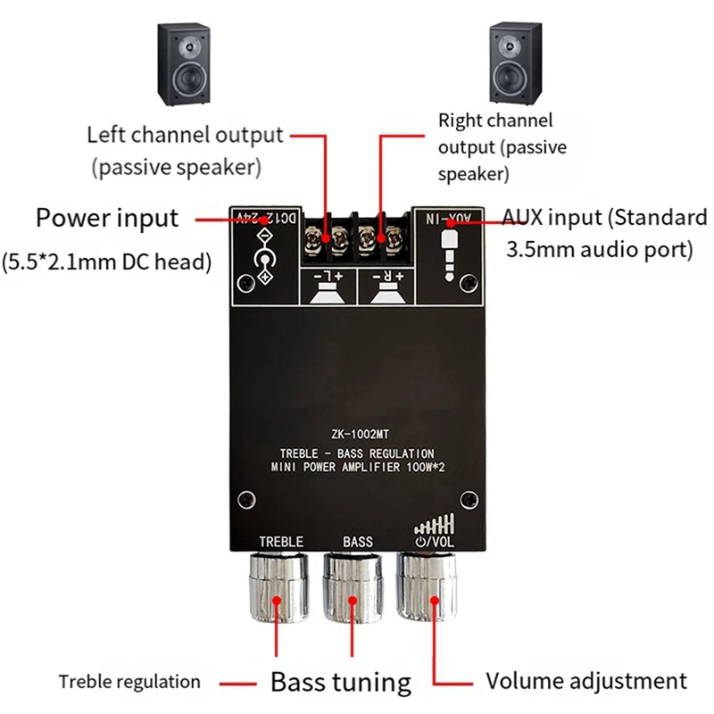 Bluetooth Power Amplifier Board Kit com proteção contra curto-circuito para Sound Box, 100W Canal, ZK-1002MT 5.0, Peças