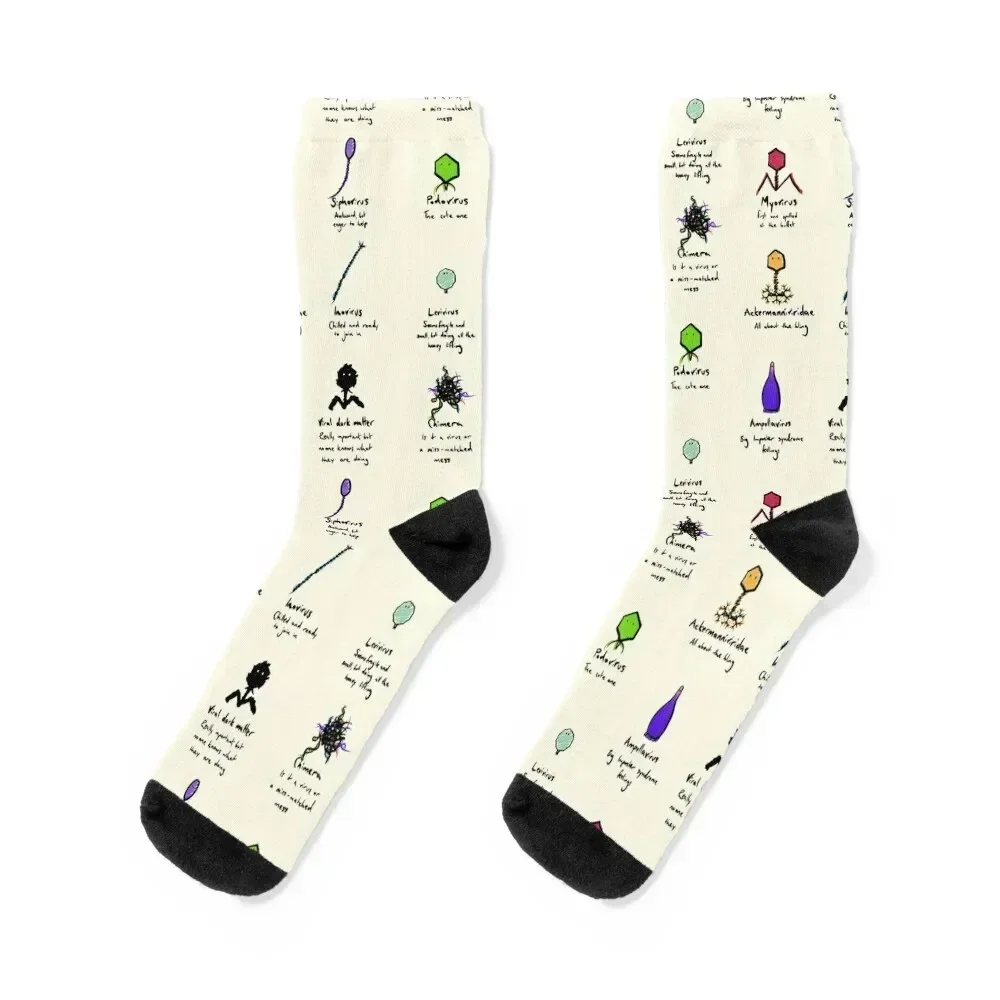 

Which phage are you Socks gifts hockey custom sports custom Socks For Women Men's