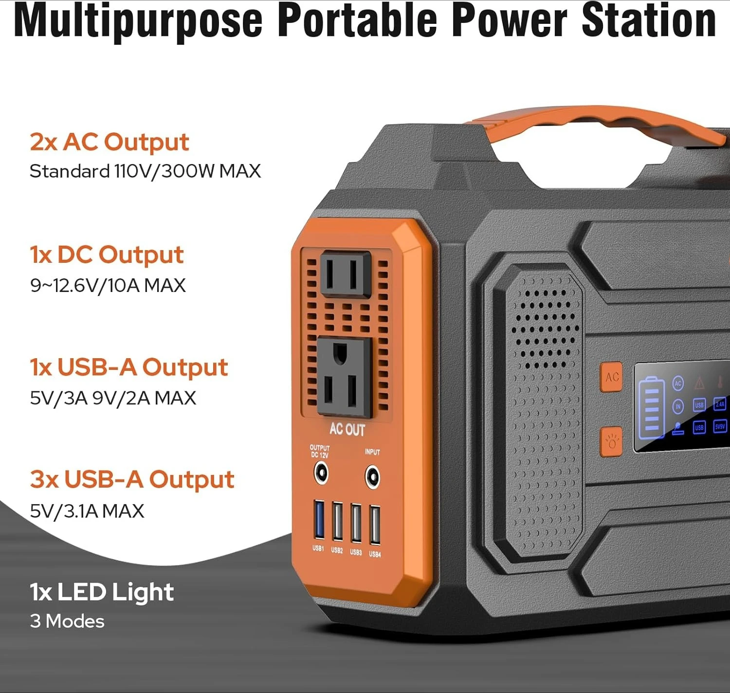 Portable Solar Generator, Lithium Battery Pack with USB DC AC Outlet for Home Use RV Van Outdoor Camping-Orange