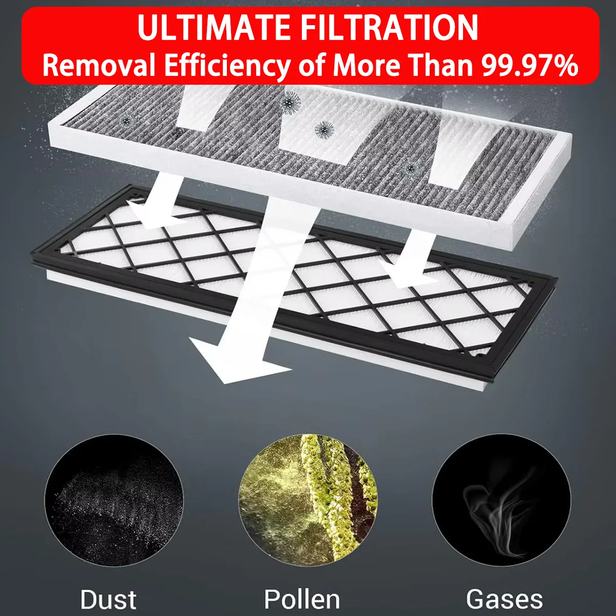Thumbnail 2 - #15 Best Cabin Air Filters to Buy In 2026