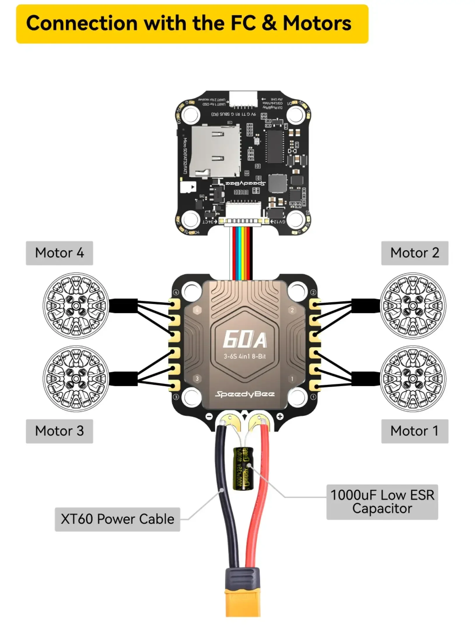 SpeedyBee F405 V4 BLS 60A – Detail 22