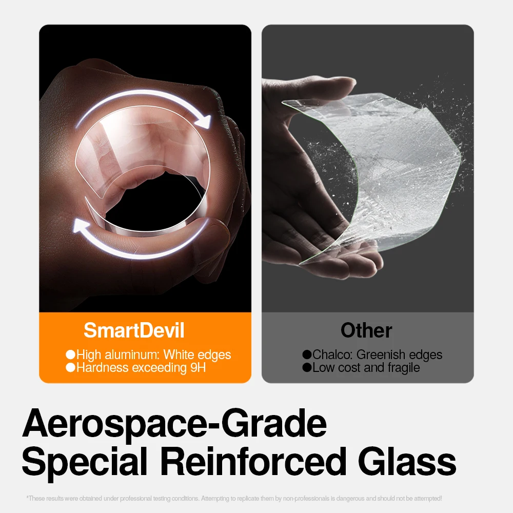 SmartDevil HD Explosion-Proof Tempered Glass Film for Xiaomi 17T Pro Anti-Fingerprint Screen Protector for Mi 17Max Smooth Touch