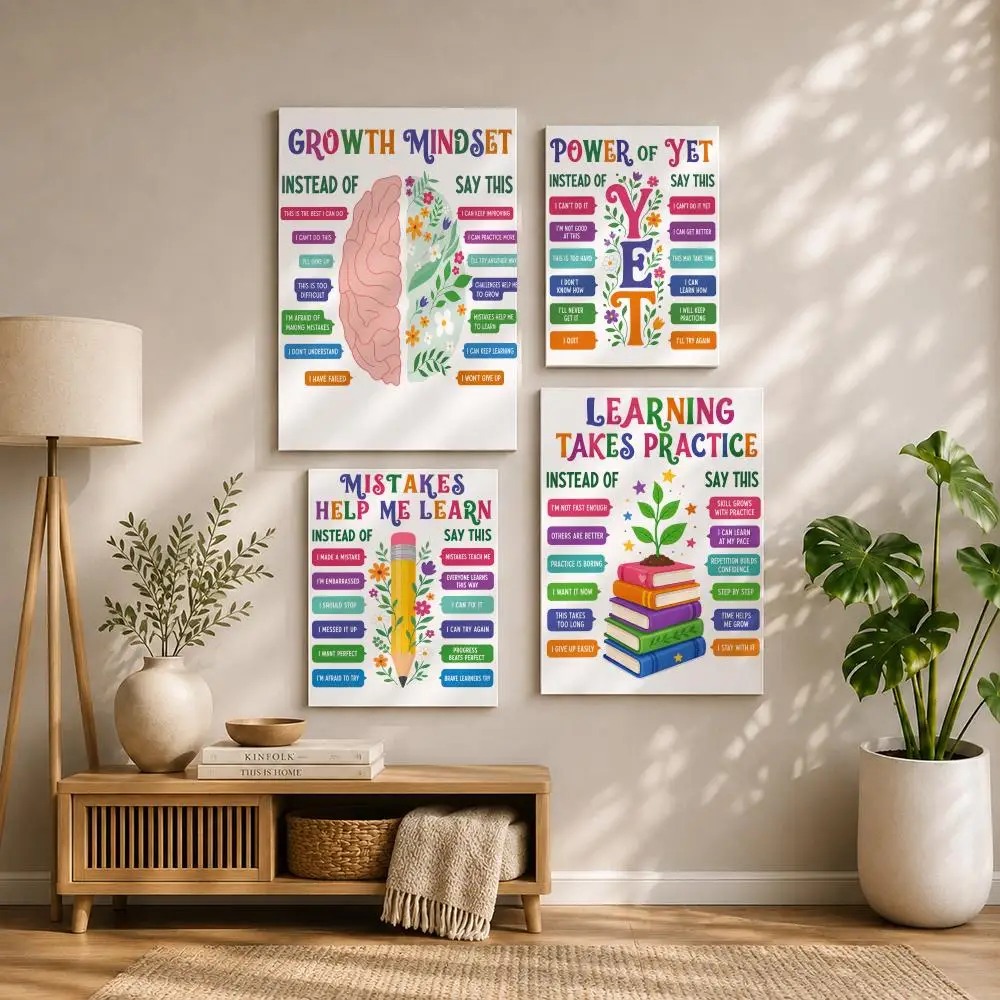 Growth Mindset Classroom Poster HD Self Adhesive Waterproof Wall Art Ideal for Home Office Dorm Bedroom Great Gift