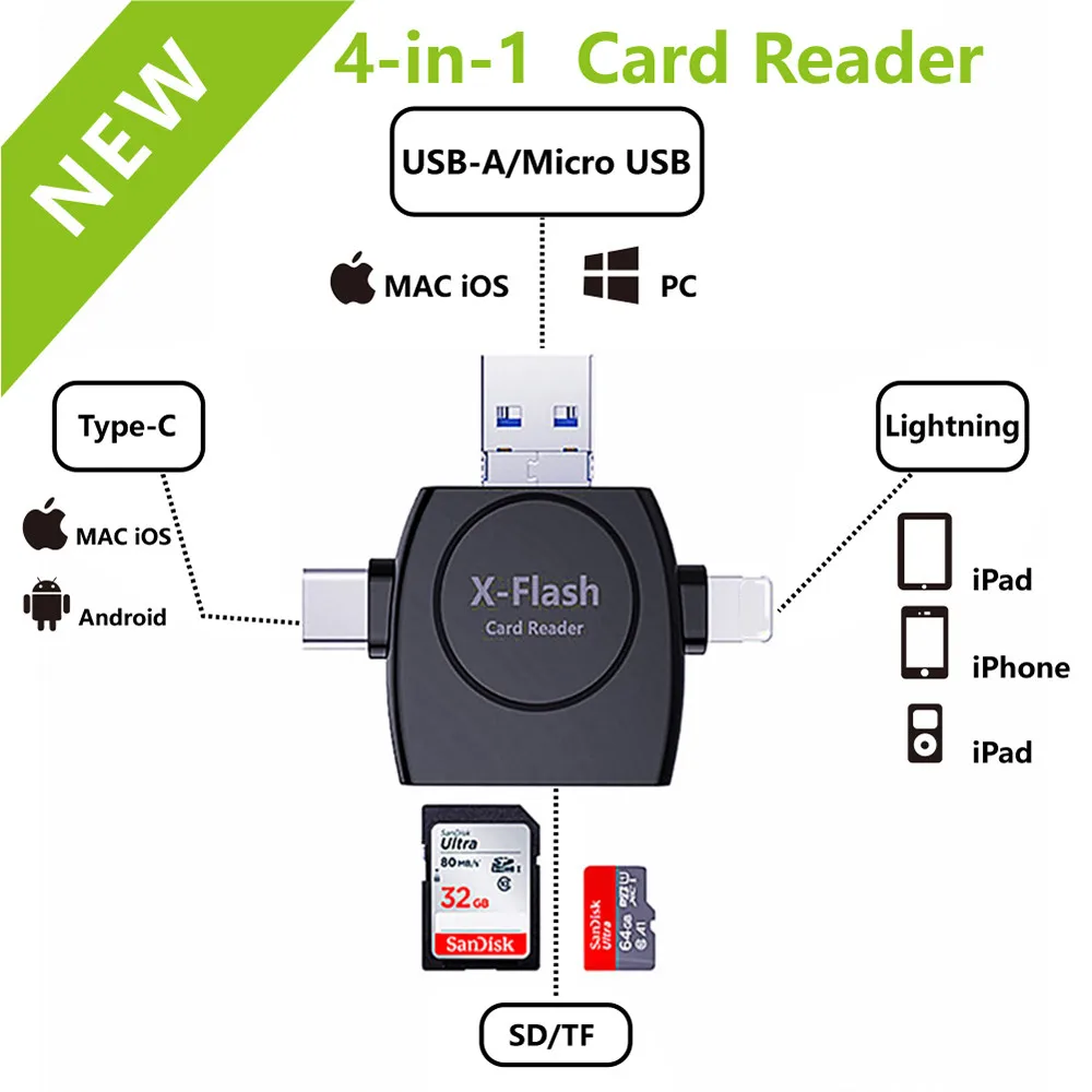 Lector de tarjetas 4 en 1 tipo C, adaptador Micro USB, lector de tarjetas Micro SD para iPhone 13, 12, 11, X, iPad MINI 2, 3, AIR 2, 3, OTG