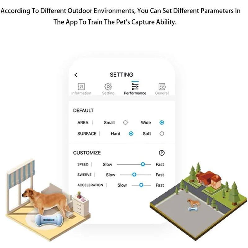 

Smart Interactive Fordogs, Puppies Andcats, Keep Your Pet Entertained All Day App Controlled, Safe Anddurable,-A68E
