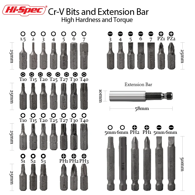 Hi-Spec 휴대용 미니 전기 스크루 드라이버, 강력한 USB 무선 배터리 드릴, 가정용 DIY 전동 공구 세트, 비트 포함