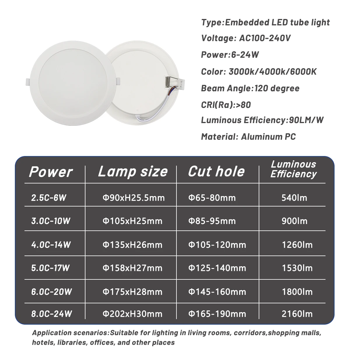 LED-Downlight AC100-240V Spot Drei Farben 6W 10W 14W 17W 20W 24W Einbau in LED-Decken-Downlight-Licht Kalt Warmweiß Lampe