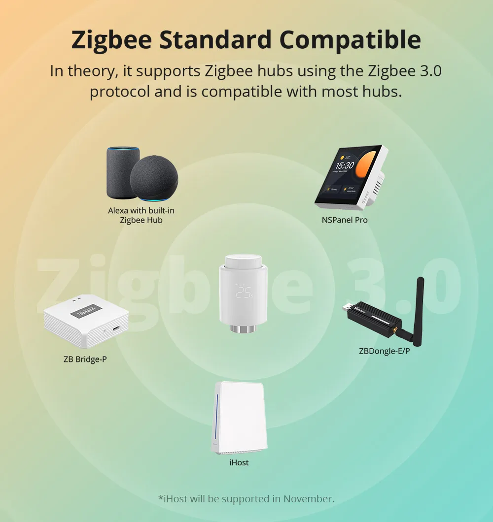 Zigbee-サーモスタットラジエーターバルブ,子供用ロック,霜防止,スマートホーム用,alexaおよびGoogleHomeで動作,SONOFF-TRVZB