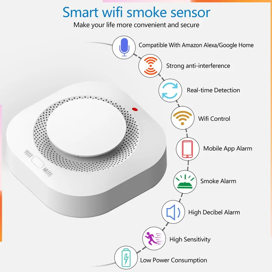 A92Z Tuya Wifi Rookmelder Sensor Smart Home Beveiliging Brandalarm Sensor Smart Life APP Voor Alexa Google Home
