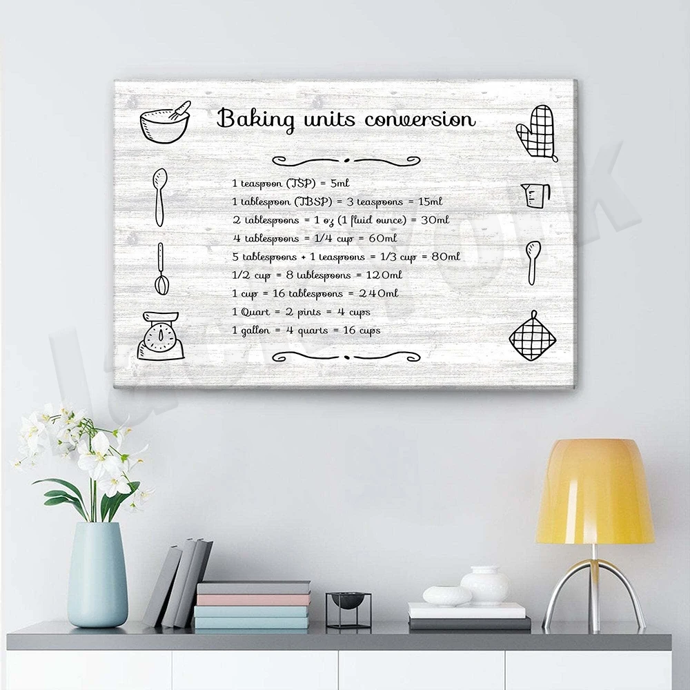 Baking prints, cooking and baking unit conversion art, home wall kitchen decor poster gift for wife and girls