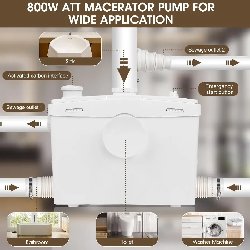 800W High Power Macerating System Two-Piece Toilet Kit for Basement with Macerator Pump, 4 Water Inlets Sewage Pump