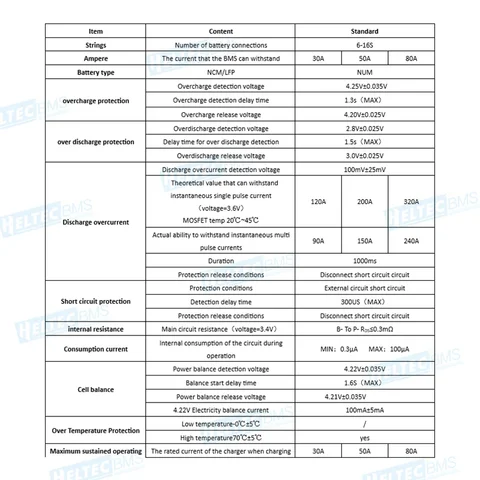 система хранения энергии отзывы - №10